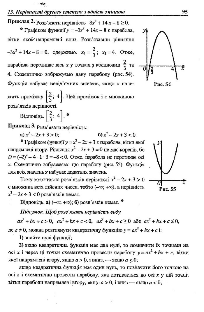 Алгебра 9 клас Кравчук