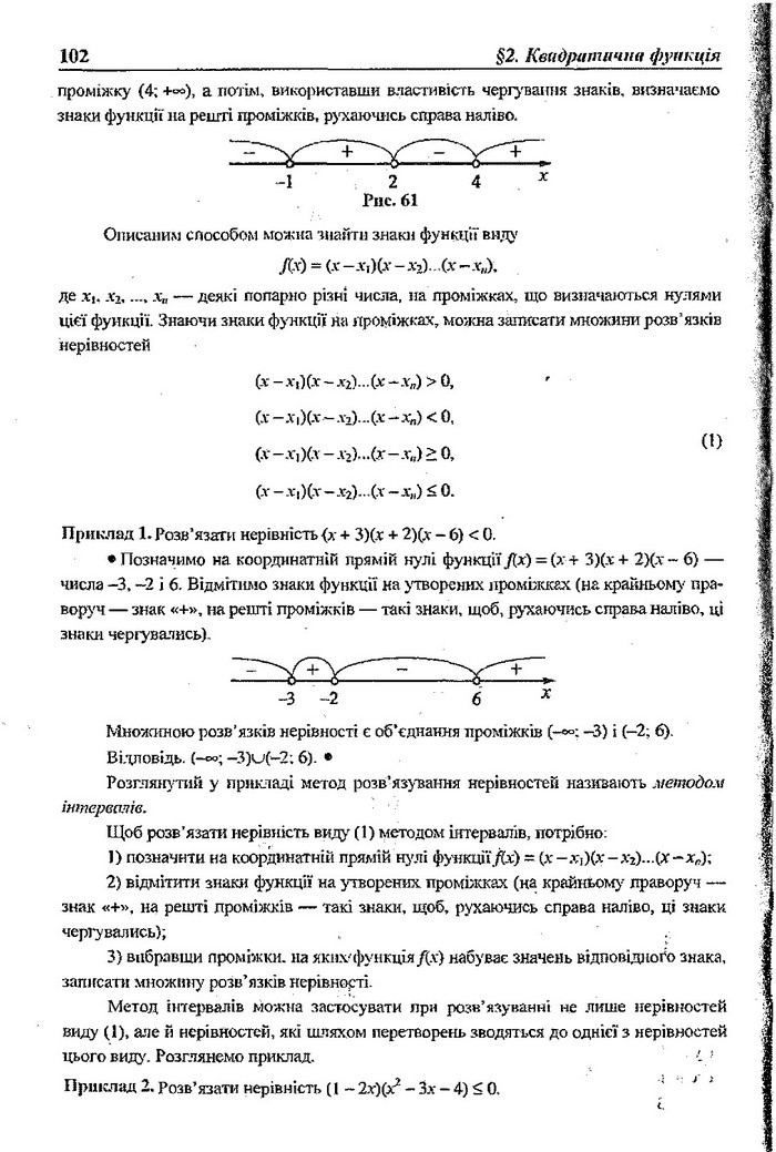 Алгебра 9 клас Кравчук