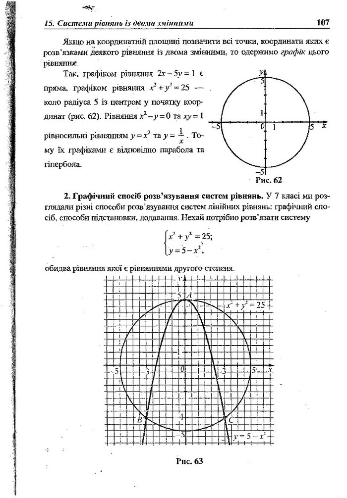 Алгебра 9 клас Кравчук