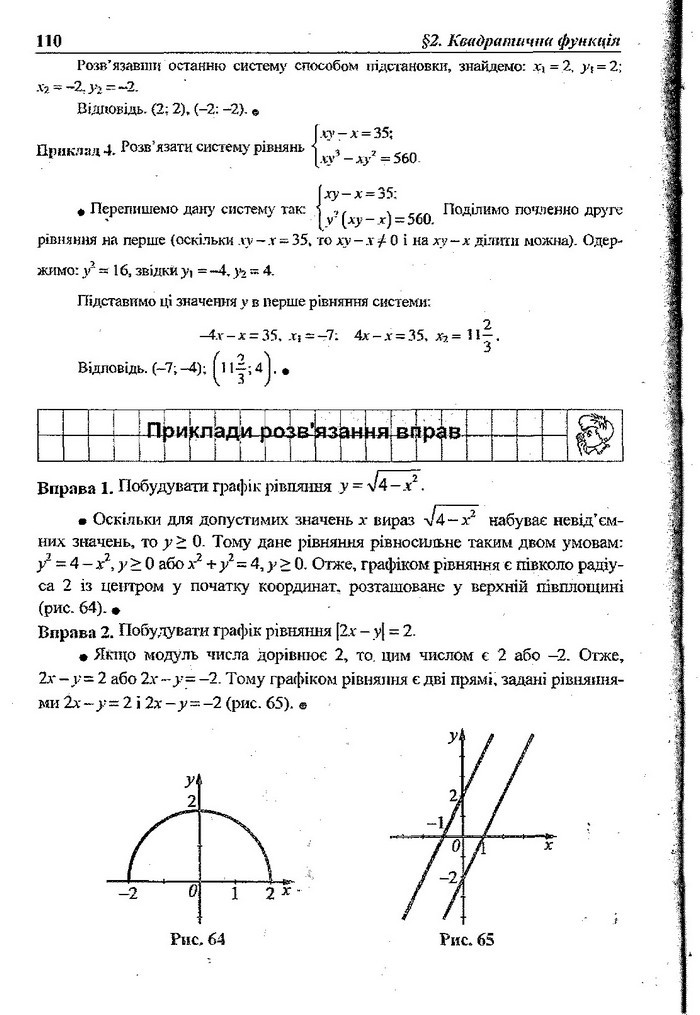 Алгебра 9 клас Кравчук