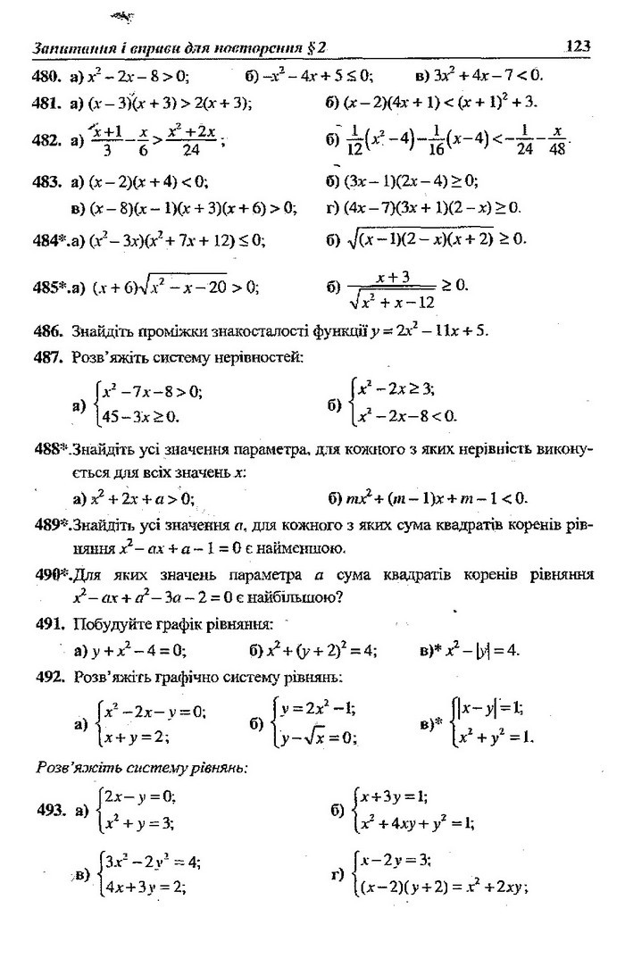 Алгебра 9 клас Кравчук