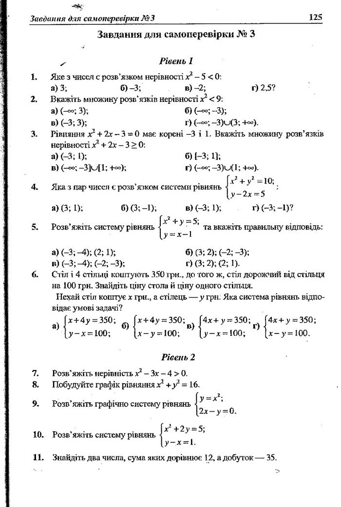Алгебра 9 клас Кравчук