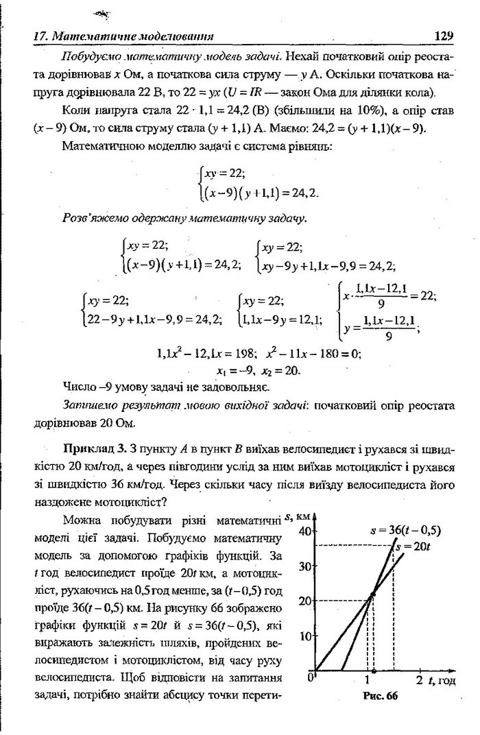 Алгебра 9 клас Кравчук