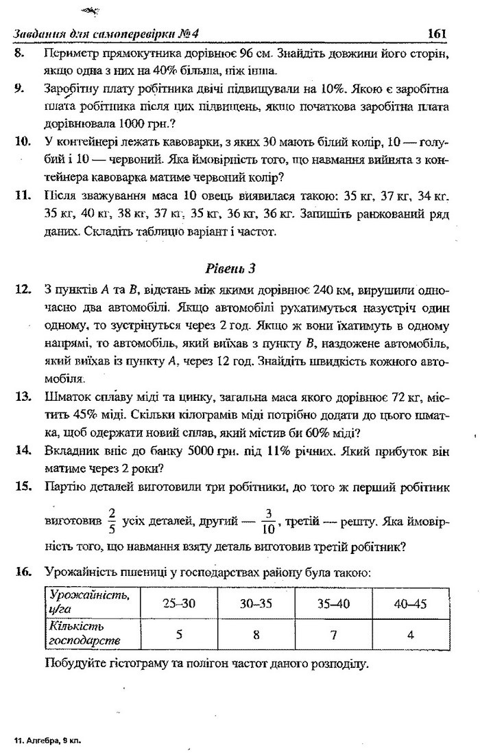 Алгебра 9 клас Кравчук