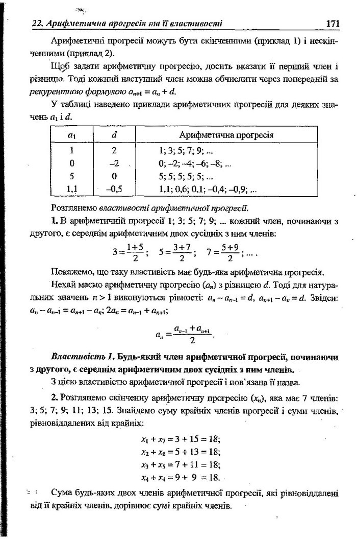 Алгебра 9 клас Кравчук