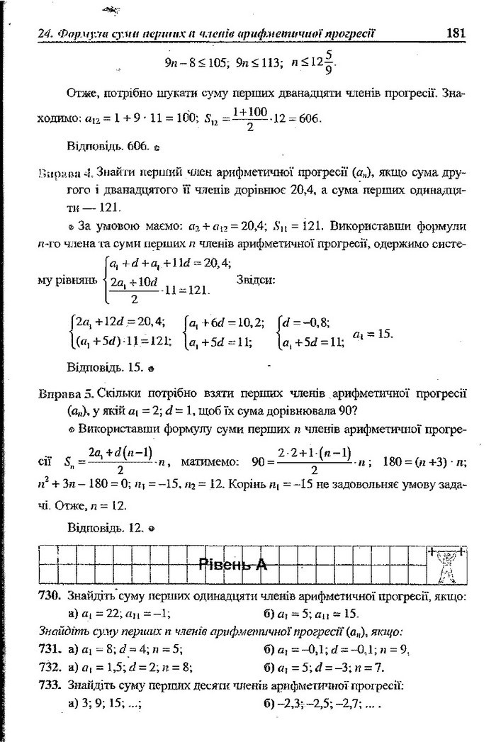 Алгебра 9 клас Кравчук