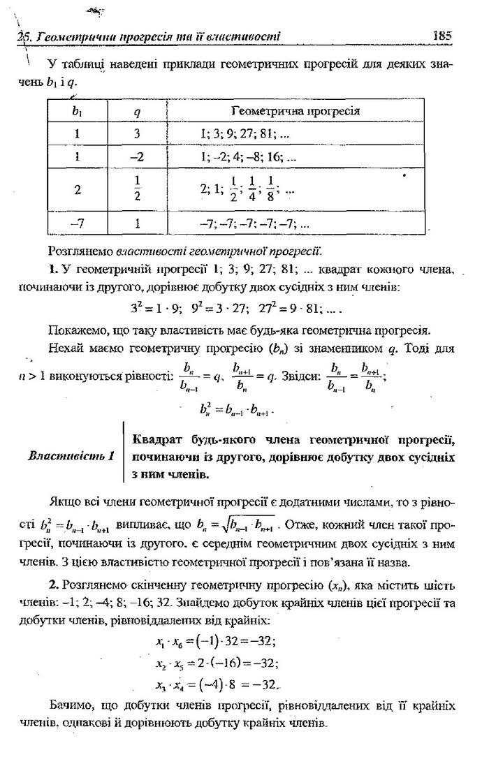 Алгебра 9 клас Кравчук