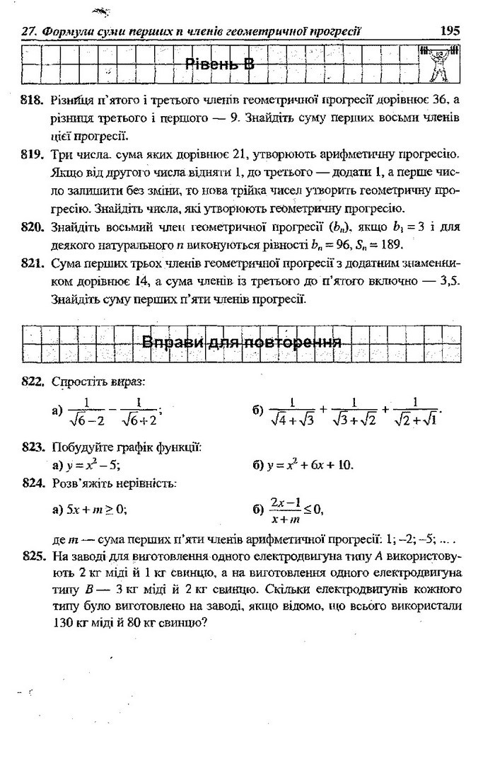 Алгебра 9 клас Кравчук