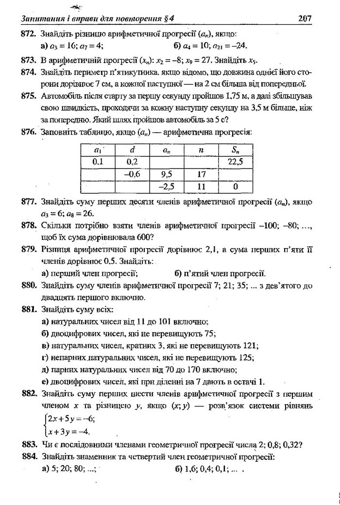 Алгебра 9 клас Кравчук