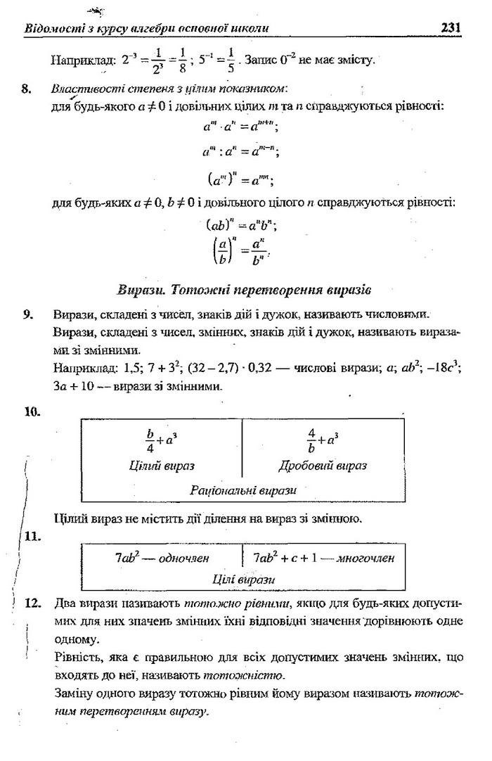 Алгебра 9 клас Кравчук