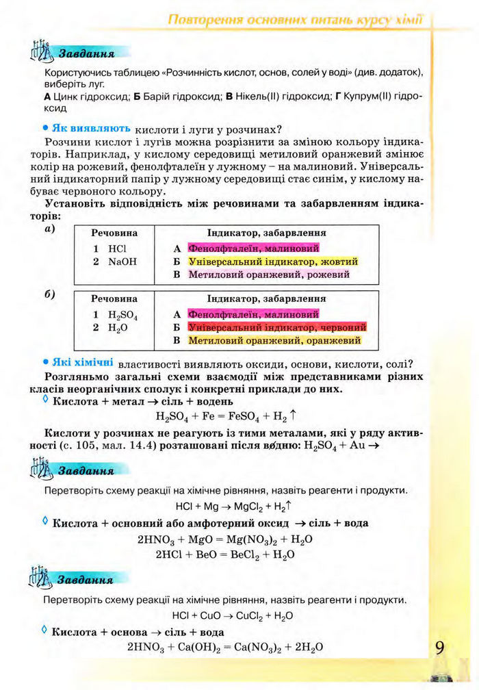 Підручник Хімія 9 клас Лашевська