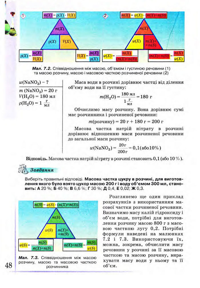 Підручник Хімія 9 клас Лашевська