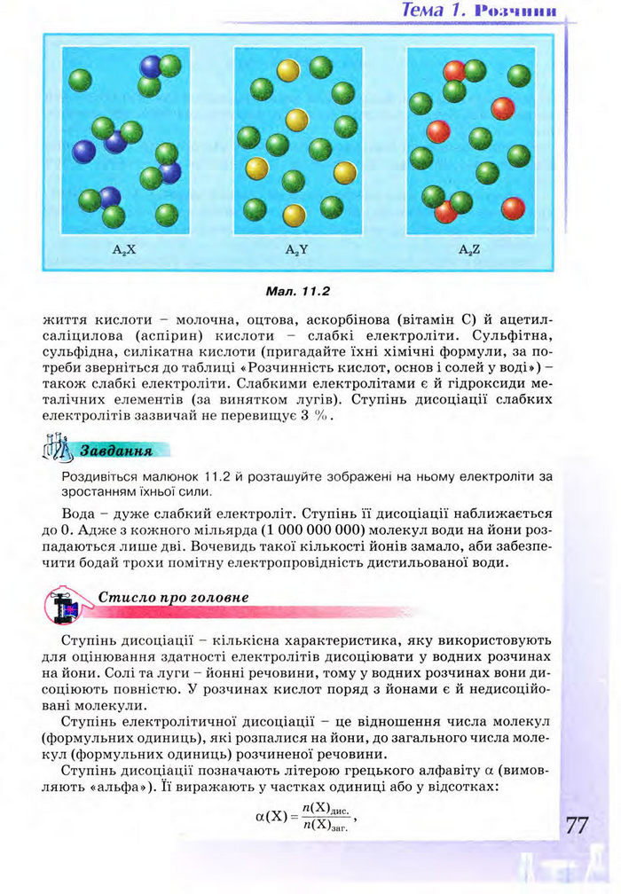 Підручник Хімія 9 клас Лашевська