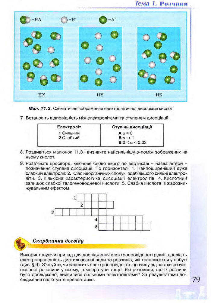 Підручник Хімія 9 клас Лашевська