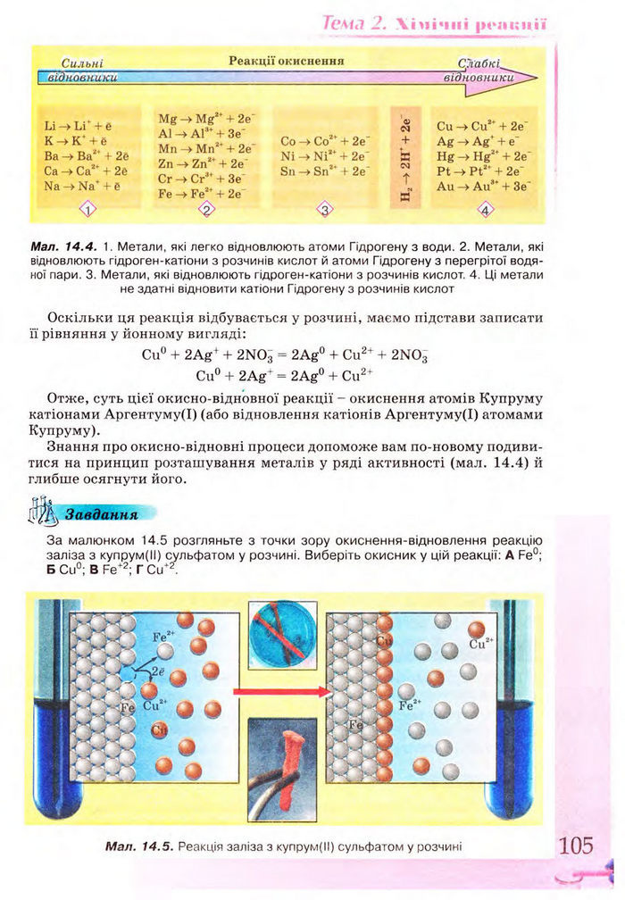 Підручник Хімія 9 клас Лашевська