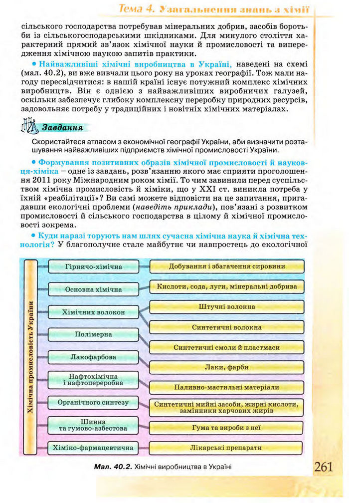 Підручник Хімія 9 клас Лашевська