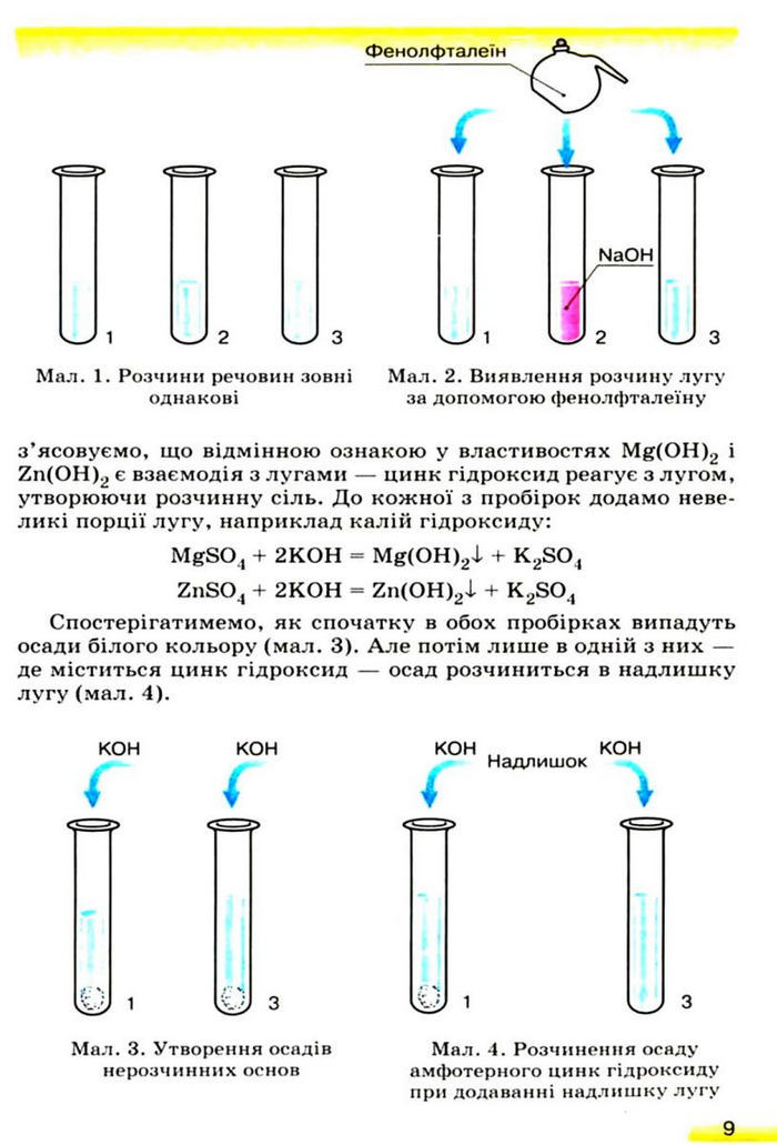 Підручник Хімія 9 клас Ярошенко