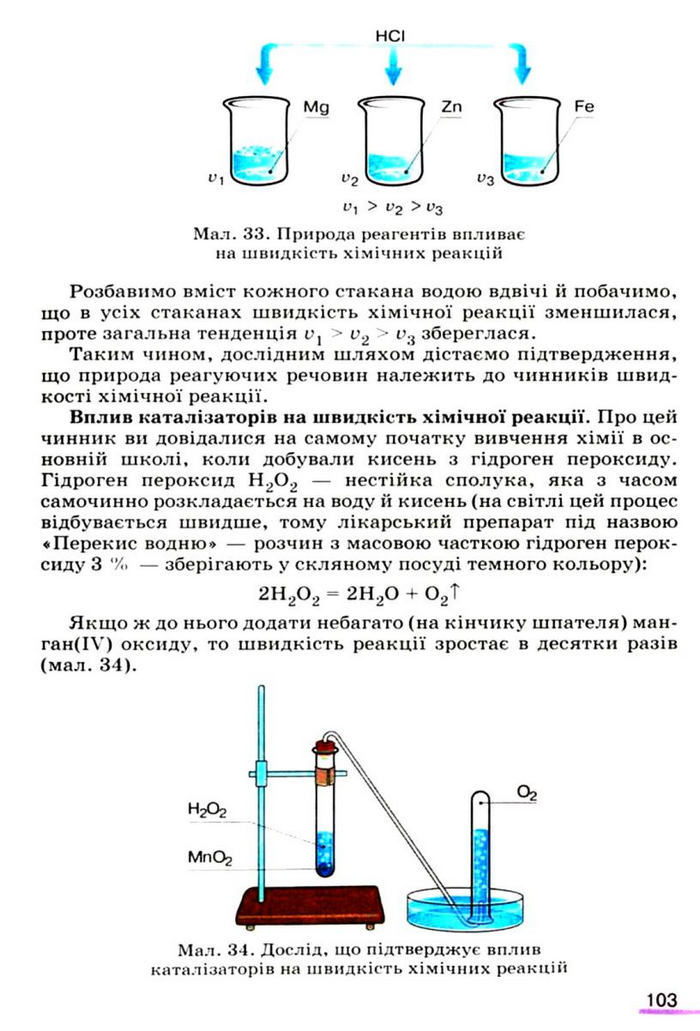 Підручник Хімія 9 клас Ярошенко