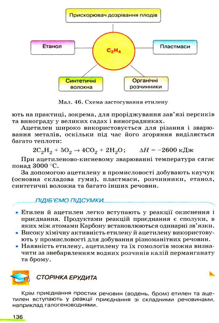 Підручник Хімія 9 клас Ярошенко