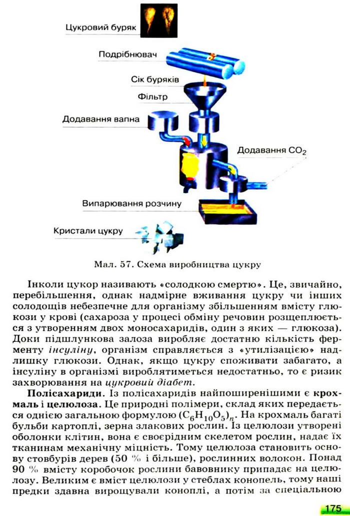 Підручник Хімія 9 клас Ярошенко