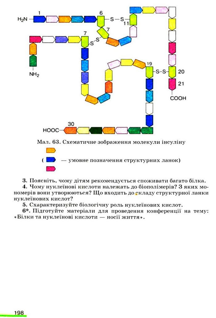 Підручник Хімія 9 клас Ярошенко