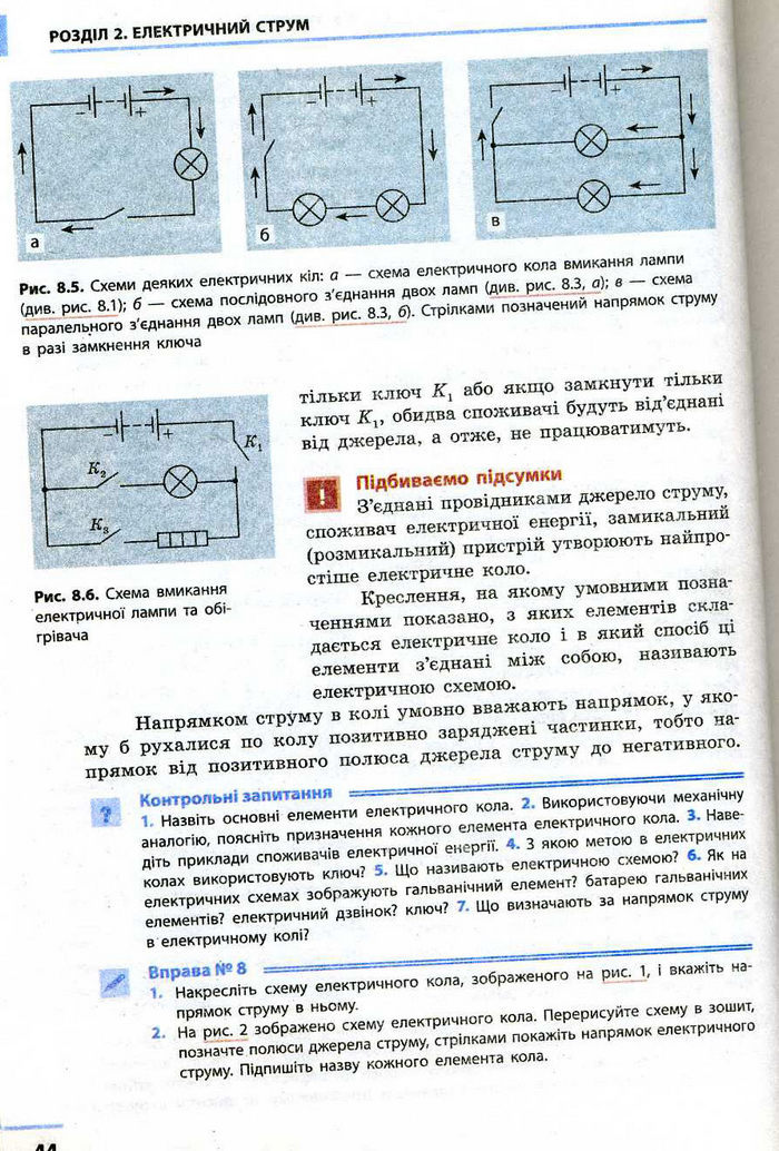 Фiзика 9 клас Божинова