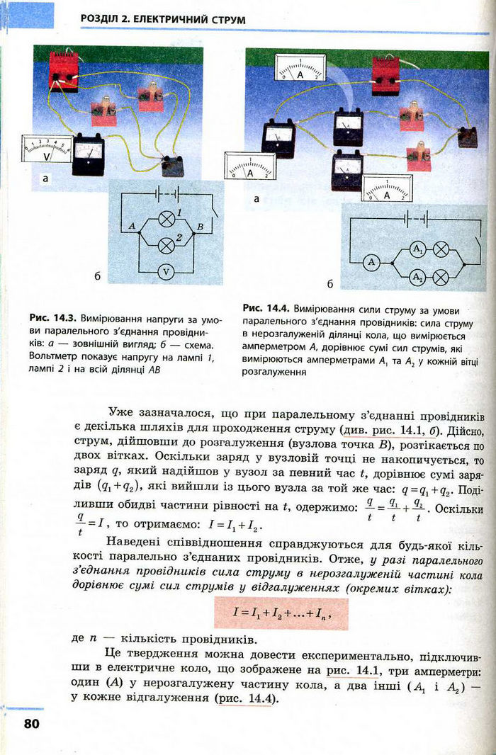 Фiзика 9 клас Божинова