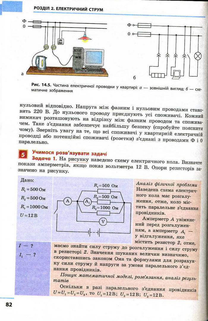 Фiзика 9 клас Божинова