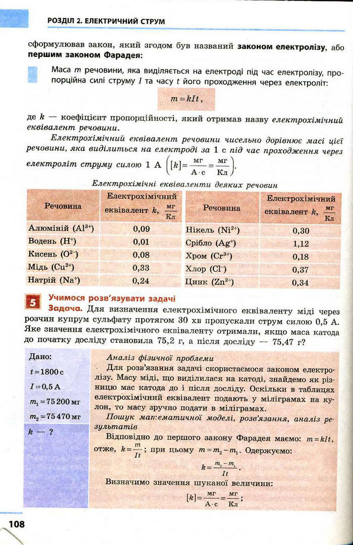 Фiзика 9 клас Божинова