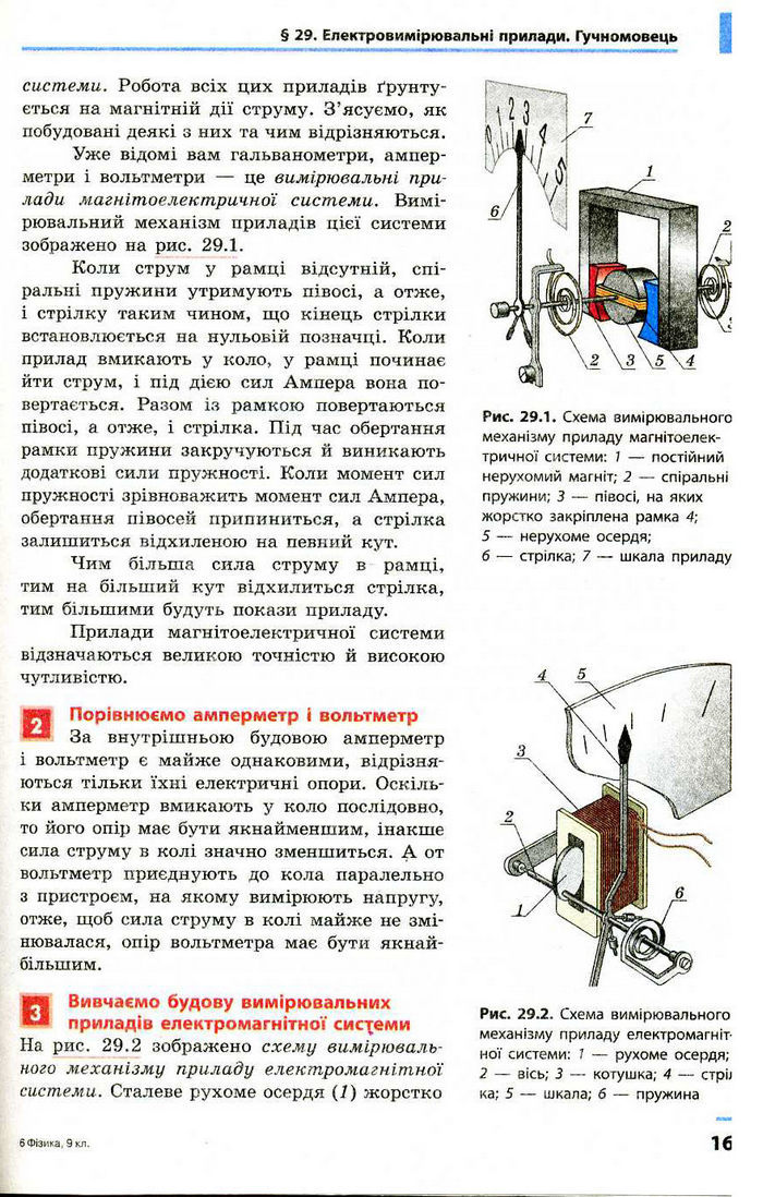 Фiзика 9 клас Божинова