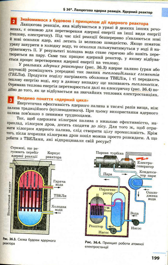 Фiзика 9 клас Божинова