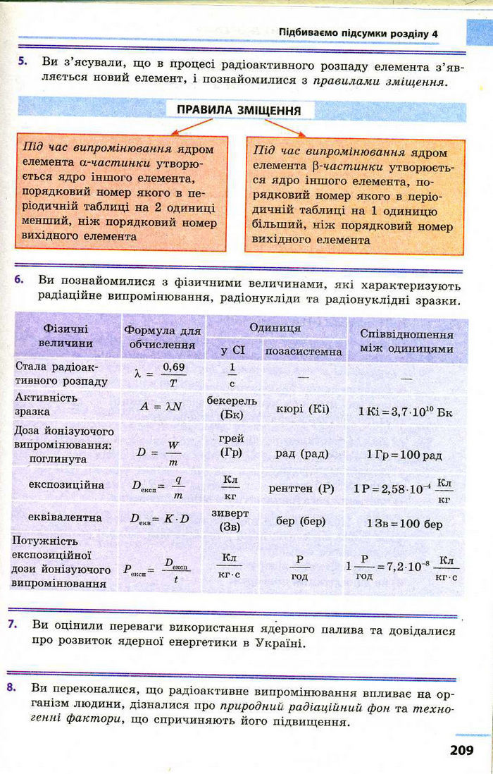 Фiзика 9 клас Божинова