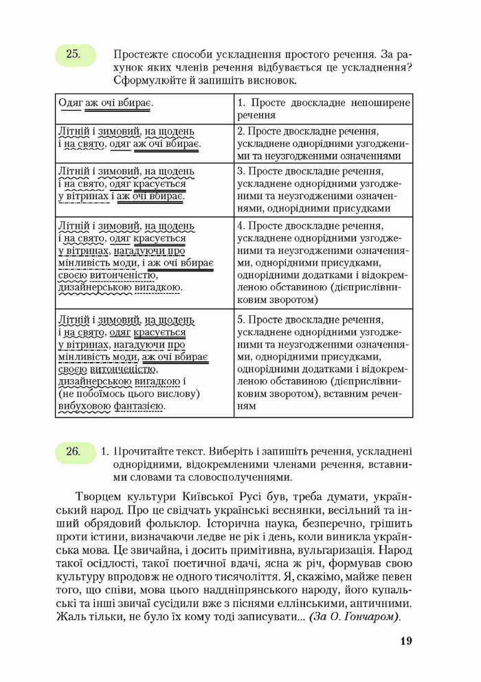 Підручник Українська мова 9 клас Єрмоленко