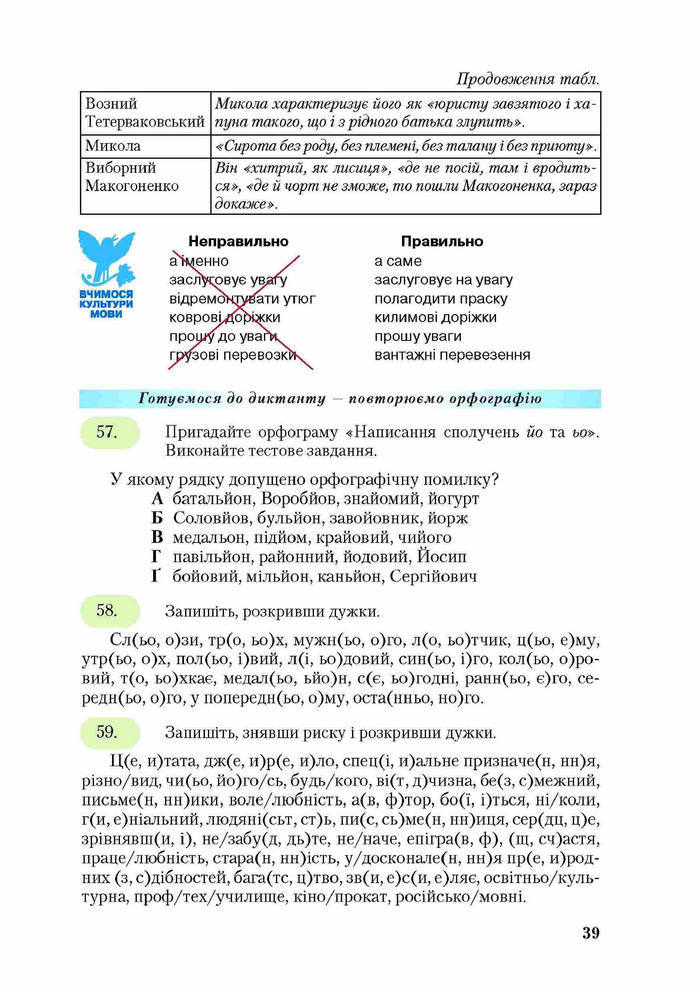 Підручник Українська мова 9 клас Єрмоленко