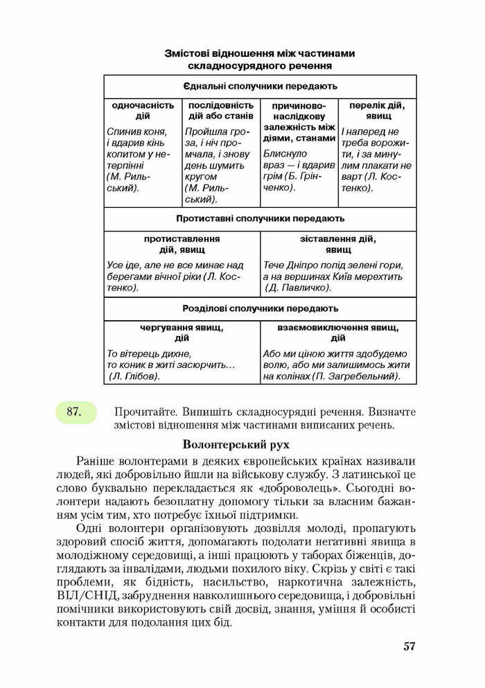 Підручник Українська мова 9 клас Єрмоленко