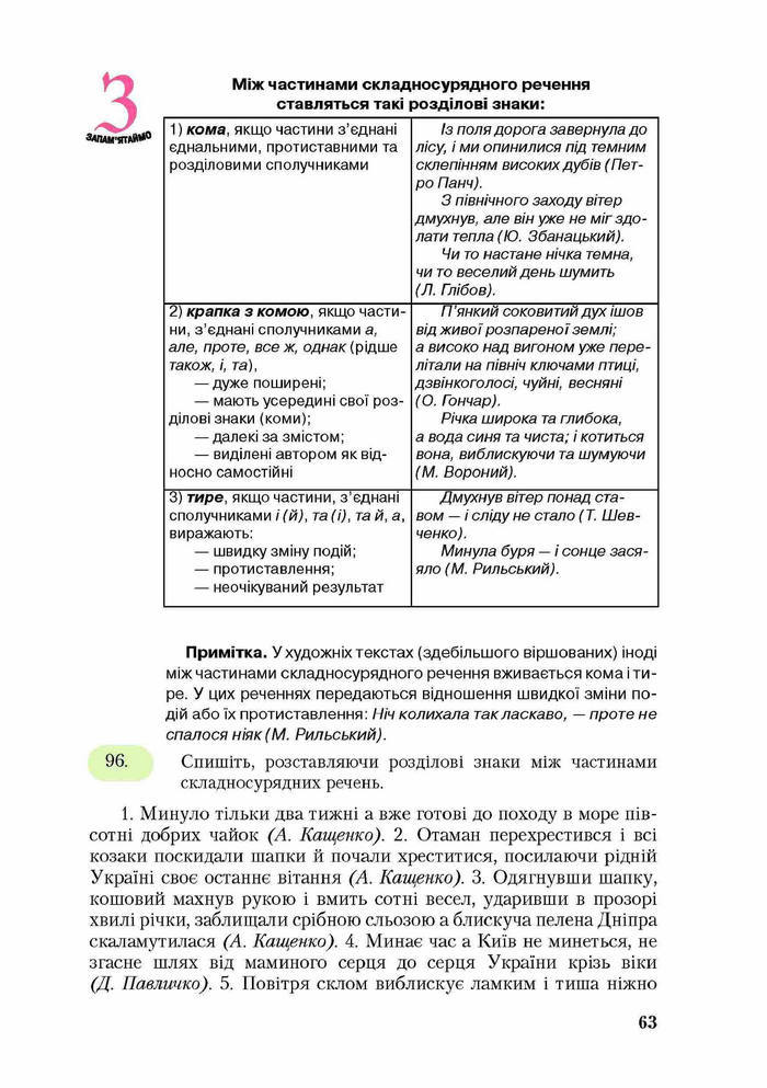 Підручник Українська мова 9 клас Єрмоленко