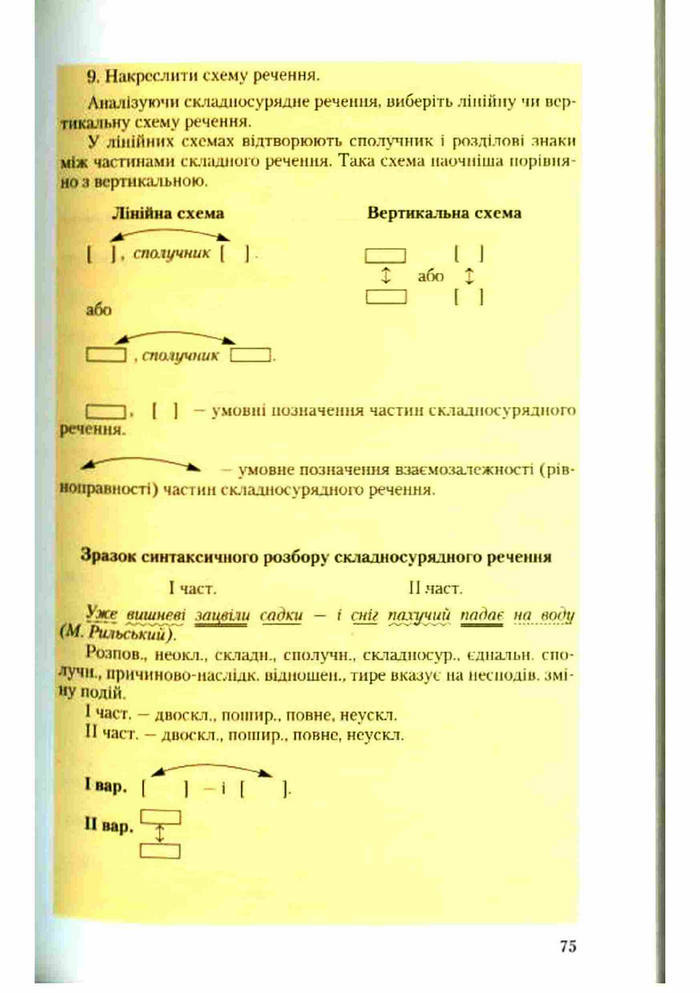 Підручник Українська мова 9 клас Єрмоленко