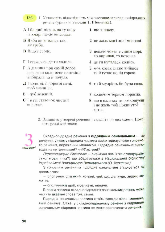 Підручник Українська мова 9 клас Єрмоленко