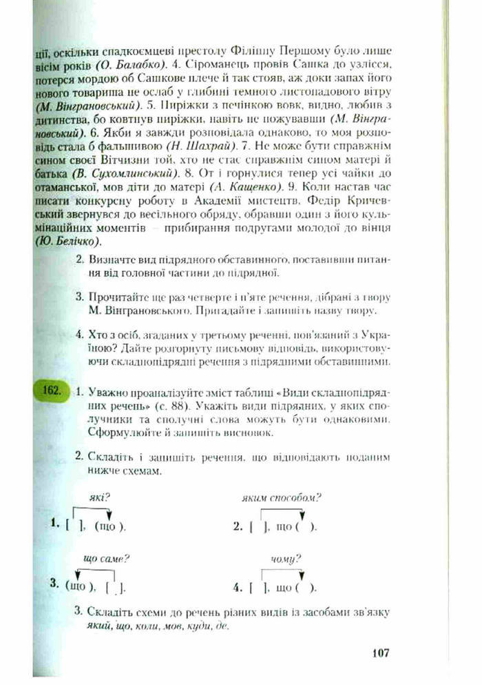 Підручник Українська мова 9 клас Єрмоленко