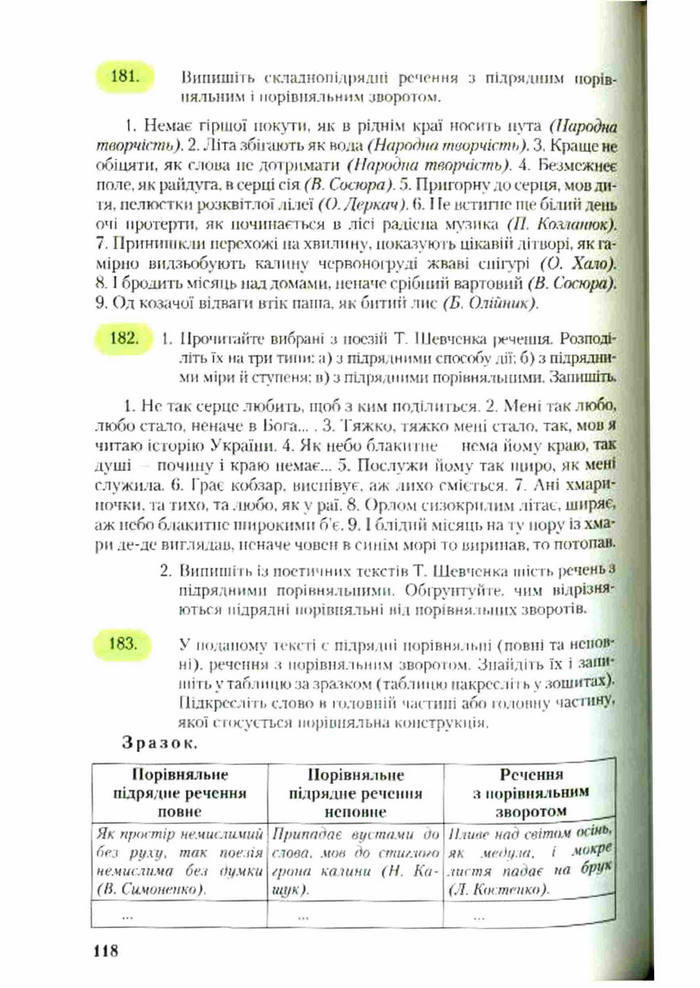 Підручник Українська мова 9 клас Єрмоленко