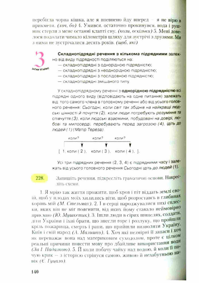 Підручник Українська мова 9 клас Єрмоленко