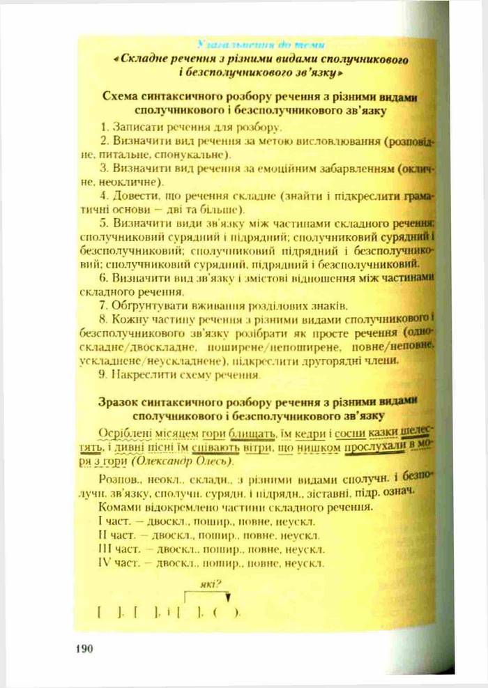 Підручник Українська мова 9 клас Єрмоленко