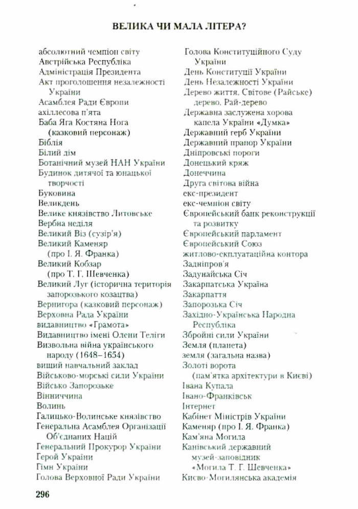 Підручник Українська мова 9 клас Єрмоленко