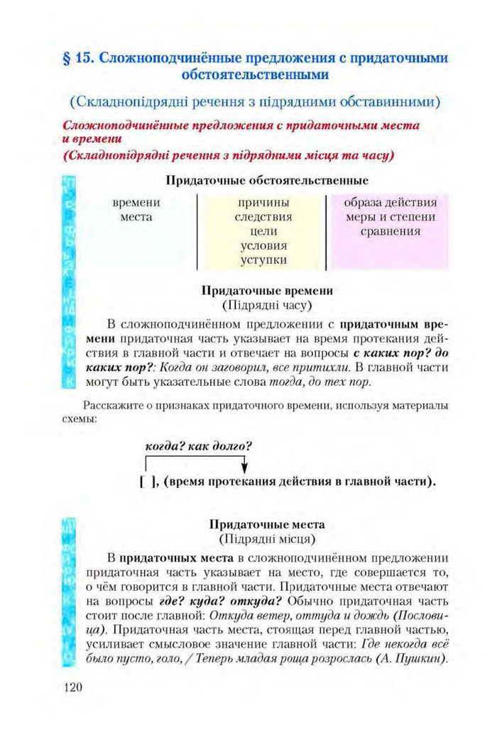 Русский язык 9 клас Рудяков (Укр.)