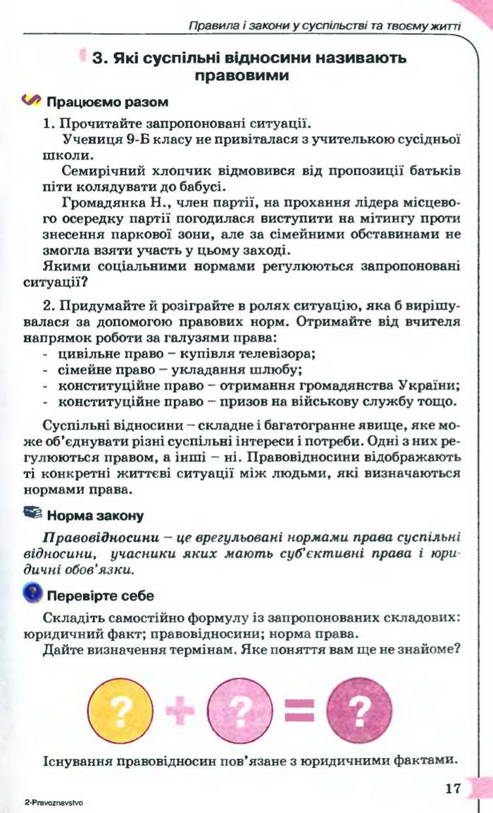 Правознавство 9 клас Сутковий