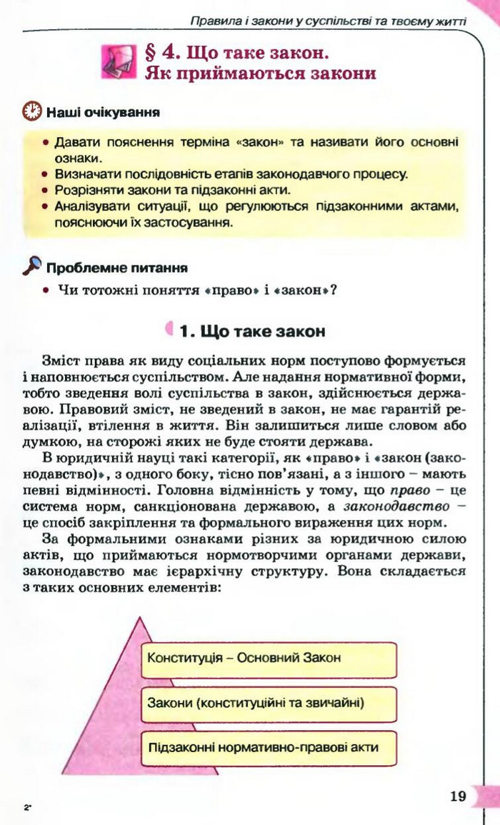 Правознавство 9 клас Сутковий