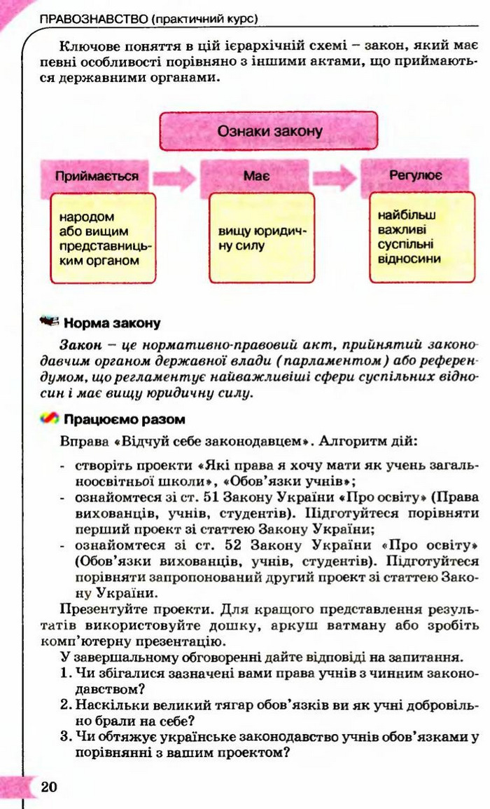 Правознавство 9 клас Сутковий