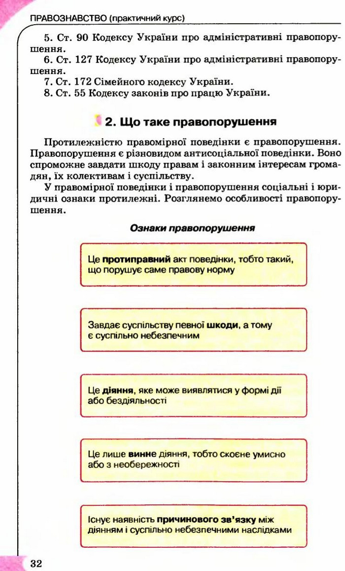 Правознавство 9 клас Сутковий