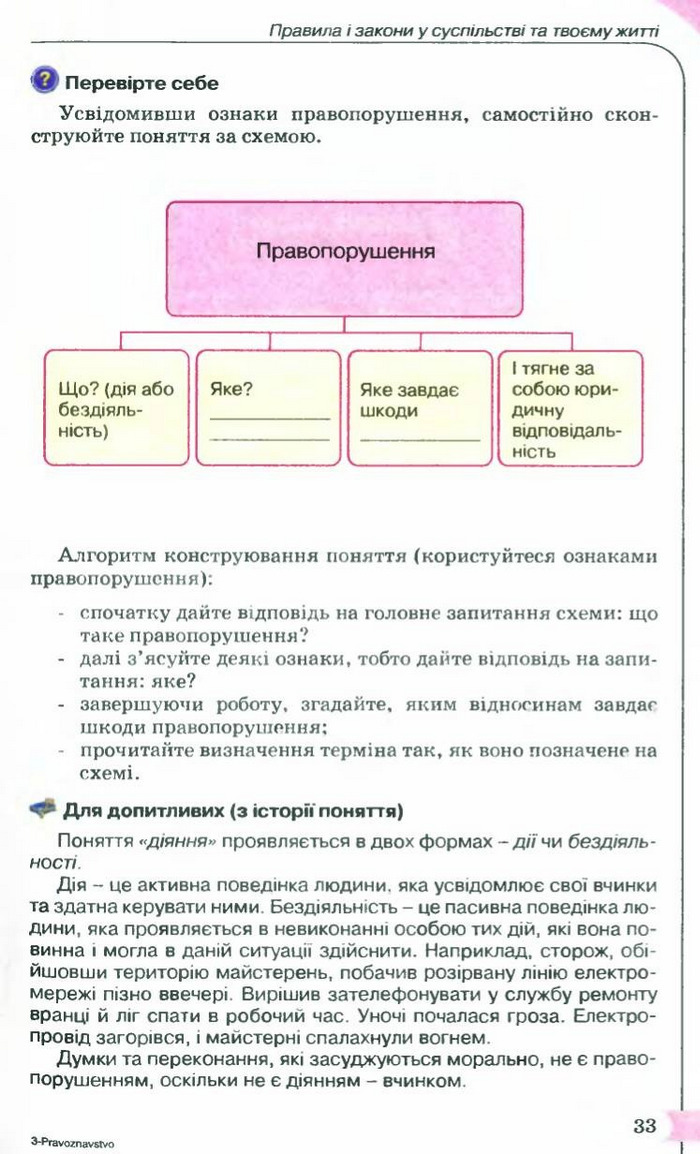 Правознавство 9 клас Сутковий