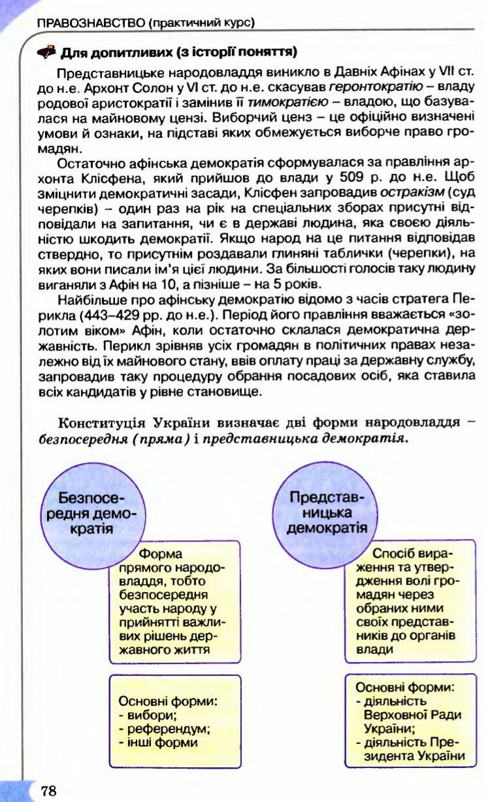 Правознавство 9 клас Сутковий